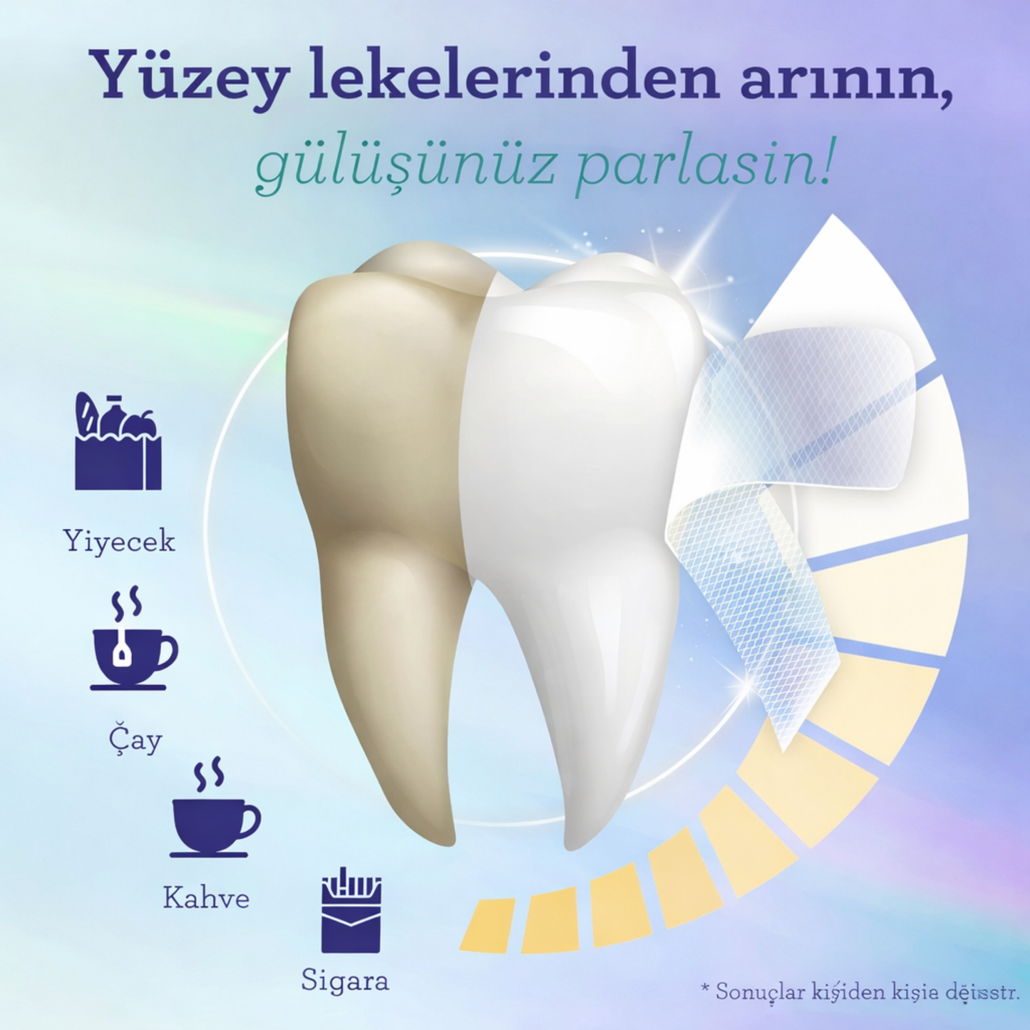 Diş Beyazlatma Şeritleri